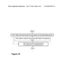 Transmitting Device, Receiving Device, Controlling Node, and Methods     Therein, for Transmitting a Block to the Receiving Device diagram and image