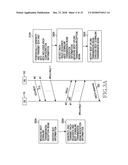 APPARATUS AND METHOD FOR RANDOM ACCESS IN WIRELESS COMMUNICATION SYSTEM     USING BEAMFORMING diagram and image