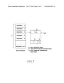 APPARATUS AND METHOD FOR RANDOM ACCESS IN WIRELESS COMMUNICATION SYSTEM     USING BEAMFORMING diagram and image