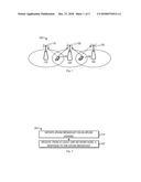 METHODS OF UPLINK BROADCAST, TERMINAL DEVICE, AND NETWORK NODE diagram and image