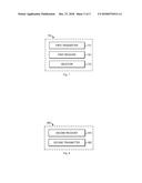 METHODS OF UPLINK BROADCAST, TERMINAL DEVICE, AND NETWORK NODE diagram and image