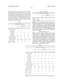 ELECTRICALLY CONDUCTIVE ARTICLES diagram and image