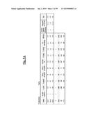 METHODS OF TREATING CANCER WITH SMALL MOLECULE NF-kB INHIBITORS diagram and image