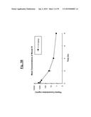 METHODS OF TREATING CANCER WITH SMALL MOLECULE NF-kB INHIBITORS diagram and image