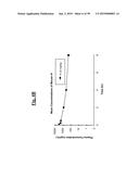 METHODS OF TREATING CANCER WITH SMALL MOLECULE NF-kB INHIBITORS diagram and image