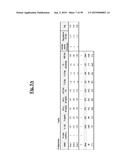 METHODS OF TREATING CANCER WITH SMALL MOLECULE NF-kB INHIBITORS diagram and image