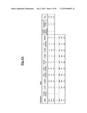 METHODS OF TREATING CANCER WITH SMALL MOLECULE NF-kB INHIBITORS diagram and image