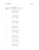 METHODS OF TREATING CANCER WITH SMALL MOLECULE NF-kB INHIBITORS diagram and image