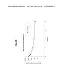 METHODS OF TREATING CANCER WITH SMALL MOLECULE NF-kB INHIBITORS diagram and image