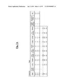 METHODS OF TREATING CANCER WITH SMALL MOLECULE NF-kB INHIBITORS diagram and image