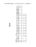 METHODS OF TREATING CANCER WITH SMALL MOLECULE NF-kB INHIBITORS diagram and image