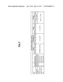 METHODS OF TREATING CANCER WITH SMALL MOLECULE NF-kB INHIBITORS diagram and image