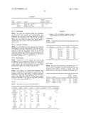 METHODS OF TREATING CANCER WITH SMALL MOLECULE NF-kB INHIBITORS diagram and image