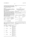 METHODS OF TREATING CANCER WITH SMALL MOLECULE NF-kB INHIBITORS diagram and image