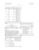 METHODS OF TREATING CANCER WITH SMALL MOLECULE NF-kB INHIBITORS diagram and image