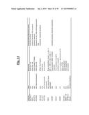 METHODS OF TREATING CANCER WITH SMALL MOLECULE NF-kB INHIBITORS diagram and image