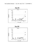 METHODS OF TREATING CANCER WITH SMALL MOLECULE NF-kB INHIBITORS diagram and image