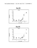 METHODS OF TREATING CANCER WITH SMALL MOLECULE NF-kB INHIBITORS diagram and image