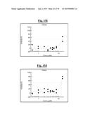 METHODS OF TREATING CANCER WITH SMALL MOLECULE NF-kB INHIBITORS diagram and image