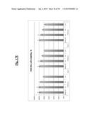 METHODS OF TREATING CANCER WITH SMALL MOLECULE NF-kB INHIBITORS diagram and image