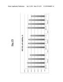 METHODS OF TREATING CANCER WITH SMALL MOLECULE NF-kB INHIBITORS diagram and image