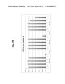 METHODS OF TREATING CANCER WITH SMALL MOLECULE NF-kB INHIBITORS diagram and image