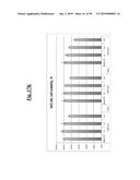 METHODS OF TREATING CANCER WITH SMALL MOLECULE NF-kB INHIBITORS diagram and image