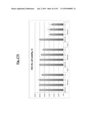 METHODS OF TREATING CANCER WITH SMALL MOLECULE NF-kB INHIBITORS diagram and image