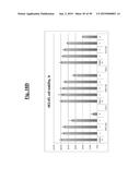 METHODS OF TREATING CANCER WITH SMALL MOLECULE NF-kB INHIBITORS diagram and image