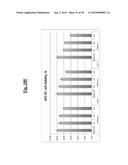 METHODS OF TREATING CANCER WITH SMALL MOLECULE NF-kB INHIBITORS diagram and image