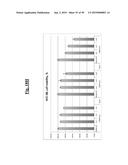 METHODS OF TREATING CANCER WITH SMALL MOLECULE NF-kB INHIBITORS diagram and image