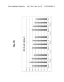 METHODS OF TREATING CANCER WITH SMALL MOLECULE NF-kB INHIBITORS diagram and image