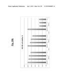 METHODS OF TREATING CANCER WITH SMALL MOLECULE NF-kB INHIBITORS diagram and image