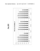 METHODS OF TREATING CANCER WITH SMALL MOLECULE NF-kB INHIBITORS diagram and image