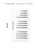 METHODS OF TREATING CANCER WITH SMALL MOLECULE NF-kB INHIBITORS diagram and image