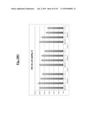 METHODS OF TREATING CANCER WITH SMALL MOLECULE NF-kB INHIBITORS diagram and image