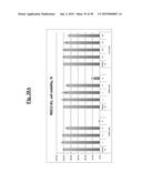 METHODS OF TREATING CANCER WITH SMALL MOLECULE NF-kB INHIBITORS diagram and image