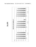 METHODS OF TREATING CANCER WITH SMALL MOLECULE NF-kB INHIBITORS diagram and image