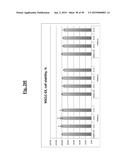 METHODS OF TREATING CANCER WITH SMALL MOLECULE NF-kB INHIBITORS diagram and image