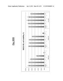 METHODS OF TREATING CANCER WITH SMALL MOLECULE NF-kB INHIBITORS diagram and image