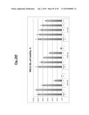 METHODS OF TREATING CANCER WITH SMALL MOLECULE NF-kB INHIBITORS diagram and image