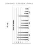 METHODS OF TREATING CANCER WITH SMALL MOLECULE NF-kB INHIBITORS diagram and image