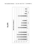 METHODS OF TREATING CANCER WITH SMALL MOLECULE NF-kB INHIBITORS diagram and image