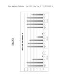 METHODS OF TREATING CANCER WITH SMALL MOLECULE NF-kB INHIBITORS diagram and image