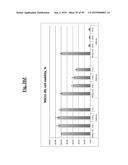 METHODS OF TREATING CANCER WITH SMALL MOLECULE NF-kB INHIBITORS diagram and image