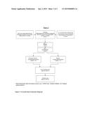 TREATMENT OF NON-ALCOHOLIC FATTY LIVER DISEASE OR NON-ALCOHOLIC     STEATOHEPATITIS WITH DELAYED-RELEASE 6-MERCAPTOPURINE diagram and image