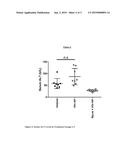 TREATMENT OF NON-ALCOHOLIC FATTY LIVER DISEASE OR NON-ALCOHOLIC     STEATOHEPATITIS WITH DELAYED-RELEASE 6-MERCAPTOPURINE diagram and image