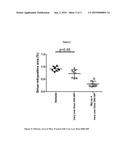 TREATMENT OF NON-ALCOHOLIC FATTY LIVER DISEASE OR NON-ALCOHOLIC     STEATOHEPATITIS WITH DELAYED-RELEASE 6-MERCAPTOPURINE diagram and image